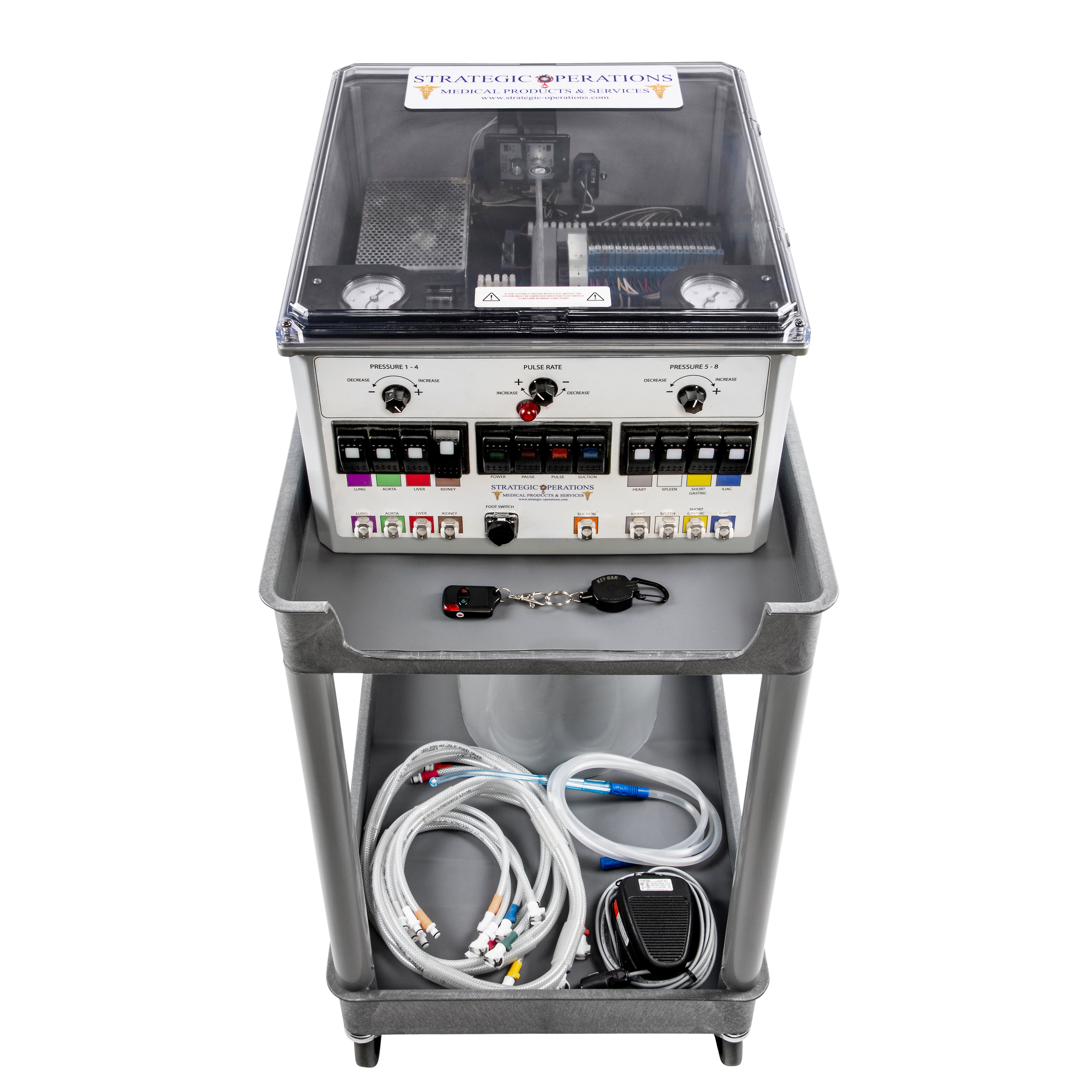 Medical Simulation Products | STOPS Medical